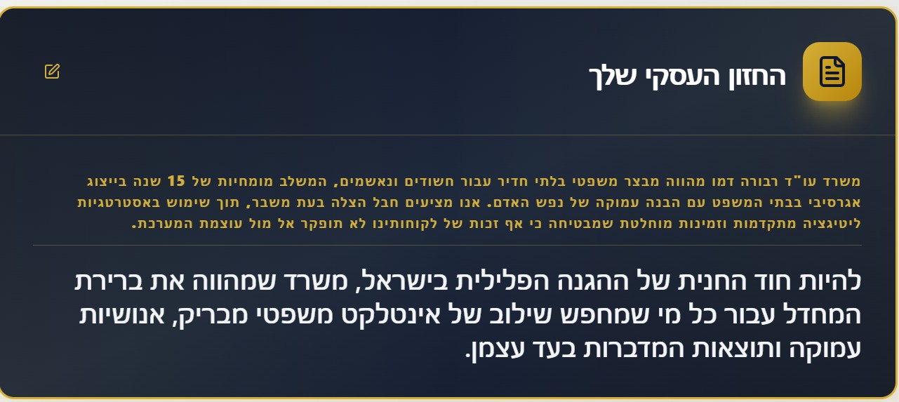 מסך מרכז האסטרטגיה של Revora