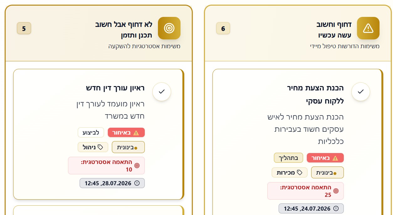 לוח משימות של Revora